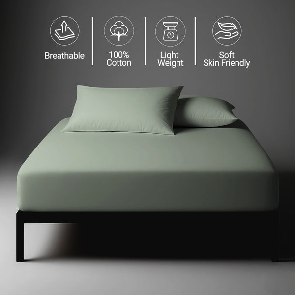 Percale 100% Cotton Fitted Sheet